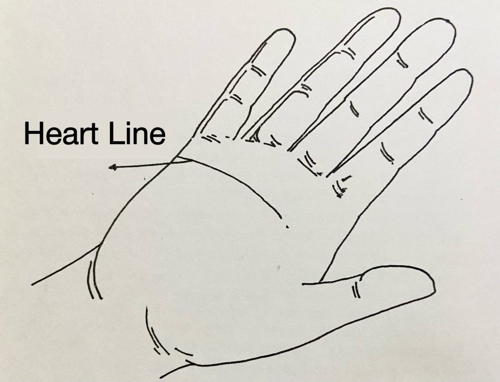 Heart Line Palmistry
