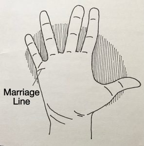Marriage Line in Palmistry