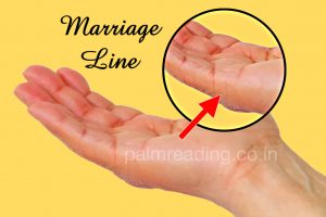 Location of marriage line in hand