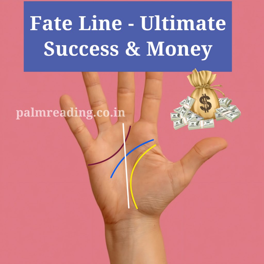 Fate Line or Luck Line - Ultimate Money & success