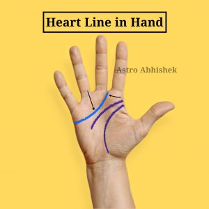how to read heart line in hand 