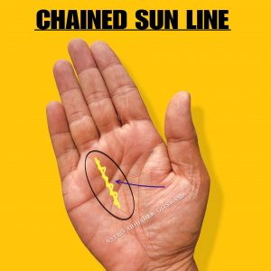 chained sun line in hand - sun line palmistry