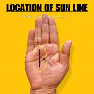 location of sun line in hand