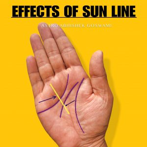 Read Sun Line in Hand for Luck, Wealth & Success